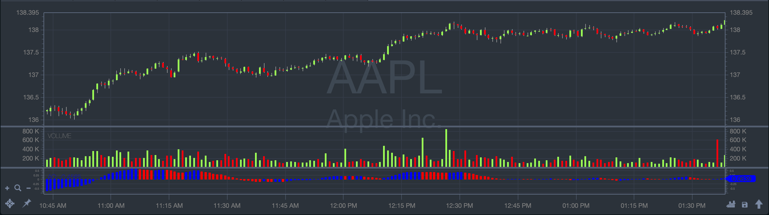 Screen_Shot_2021-01-23_at_2.57.51_PM.png
